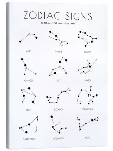 Tableau sur toile Zodiac signs Guide