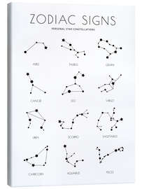 Tableau sur toile Zodiac signs Guide - Martina illustration