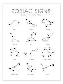 Wall print Zodiac signs Guide - Martina illustration