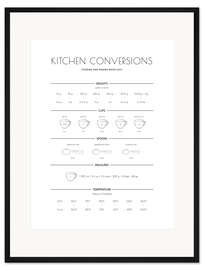 Gerahmter Kunstdruck Kitchen Conversions Guide - Martina