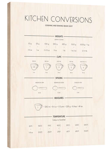 Cuadro de madera Kitchen Conversions Guide