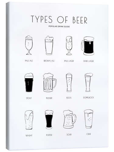 Leinwandbild Types of beer chart