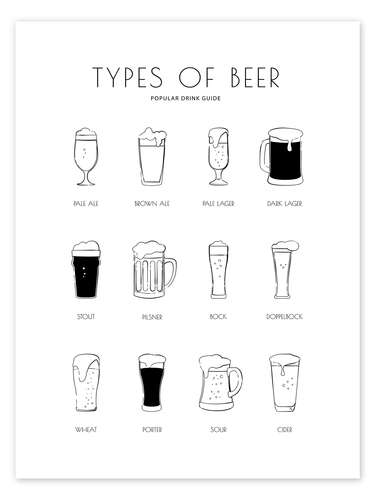 Poster Types of beer chart