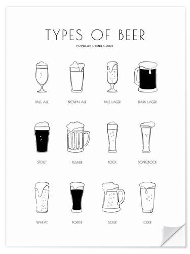 Naklejka na ścianę Types of beer chart