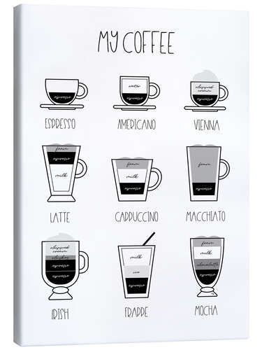 Canvas print My Coffee