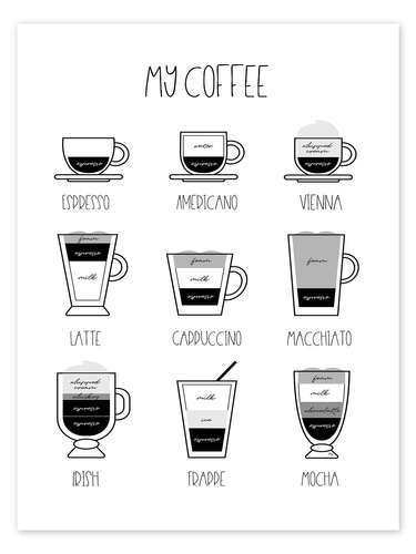 Plakat My Coffee