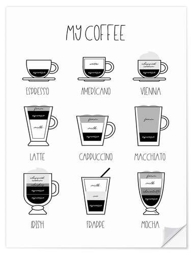 Naklejka na ścianę My Coffee