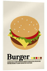 Akrylglastavla Burger - Jonas Loose