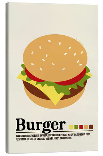 Lienzo Burger