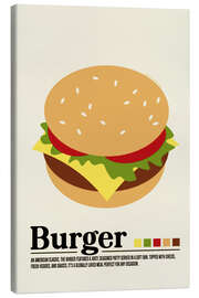 Lienzo Burger