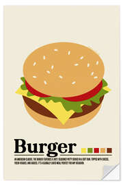 Naklejka na ścianę Burger