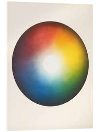 Acrylic print Colour Circle - Charles Henry