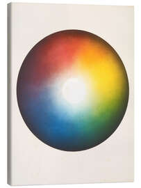 Canvas print Colour Circle - Charles Henry