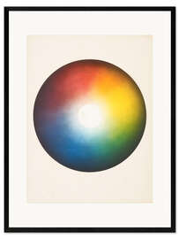Framed art print Colour Circle - Charles Henry