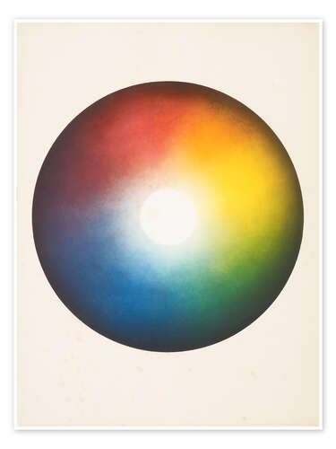 Póster Colour Circle - Charles Henry