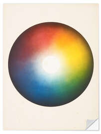 Wandsticker Farbkreis - Charles Henry