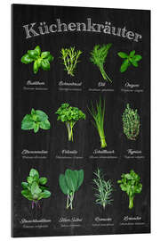 Gallery Print Küchenkräuter