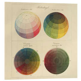 Acrylglasbild Farbenkugel, 1810