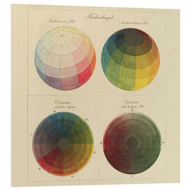 Hartschaumbild Farbenkugel, 1810