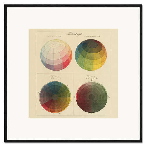 Impresión de arte enmarcada Colour Theory Diagram, 1810