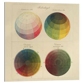 Gallery Print Farbenkugel, 1810