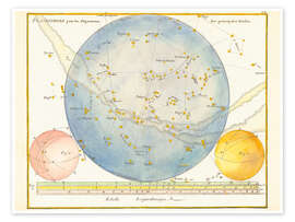 Tavla Planisphere for the Alignment of the Main Stars, 1776 - John Flamsteed