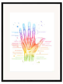Gerahmter Kunstdruck Muskeln der Hand