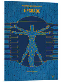 Acrylglasbild Upgrade - Chungkong