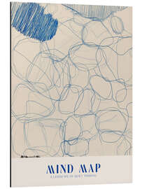 Alubild Mind Map
