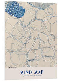 Hartschaumbild Mind Map