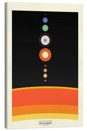 Leinwandbild Solar System - Lisa Ketty
