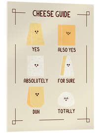 Acrylglasbild Cheese Guide