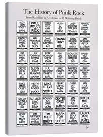 Leinwandbild The History of Punk Rock - Chungkong