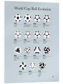 Acrylglasbild World Cup Ball Evolution