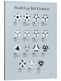 Aluminiumtavla World Cup Ball Evolution - Chungkong