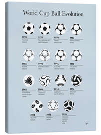Leinwandbild World Cup Ball Evolution - Chungkong