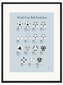 Gerahmter Kunstdruck World Cup Ball Evolution - Chungkong