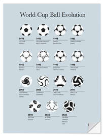 Wandsticker World Cup Ball Evolution - Chungkong