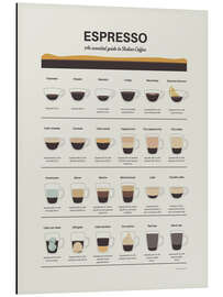 Alubild Espresso - An essential guide to Italian Coffee