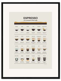 Gerahmter Kunstdruck Espresso - An essential guide to Italian Coffee