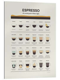 Galleriprint Espresso - An essential guide to Italian Coffee