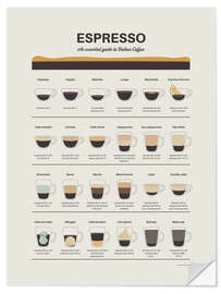 Wandsticker Espresso - An essential guide to Italian Coffee