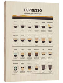 Holzbild Espresso - An essential guide to Italian Coffee