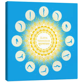 Leinwandbild Yoga Sonnengruß - Surya Namaskar - Grafikfreuden