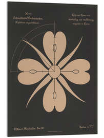 Tableau en verre acrylique Narrow-leaved Willowherb (Chamerion angustifolium), 1892 - Ferdinand Moser