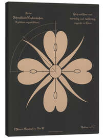 Leinwandbild Weidenröschen (Chamerion angustifolium), 1892 - Ferdinand Moser