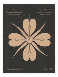 Wandbild Weidenröschen (Chamerion angustifolium), 1892 - Ferdinand Moser