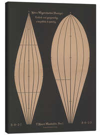 Leinwandbild Wegericharten (Plantågo), 1892 - Ferdinand Moser