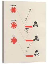 Tableau sur toile Dli︠a︡ golosa, Pl 09, 1923 - El Lissitzky